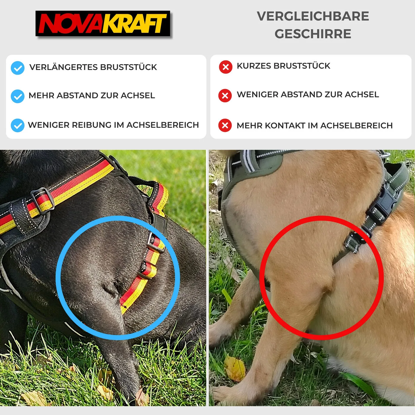 Anti-Zug-Funktion und weicher Neopren-Griff